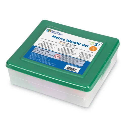 Alternative view of Metric Weight Set