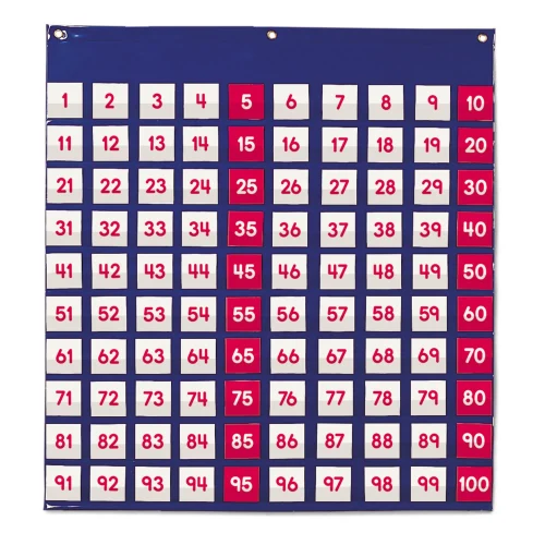 Learning Resources Puzzle Hundred Pocket Chart