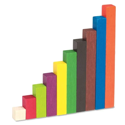 Learning Resources Puzzle Wooden Cuisenaire® Rods Small Group Set