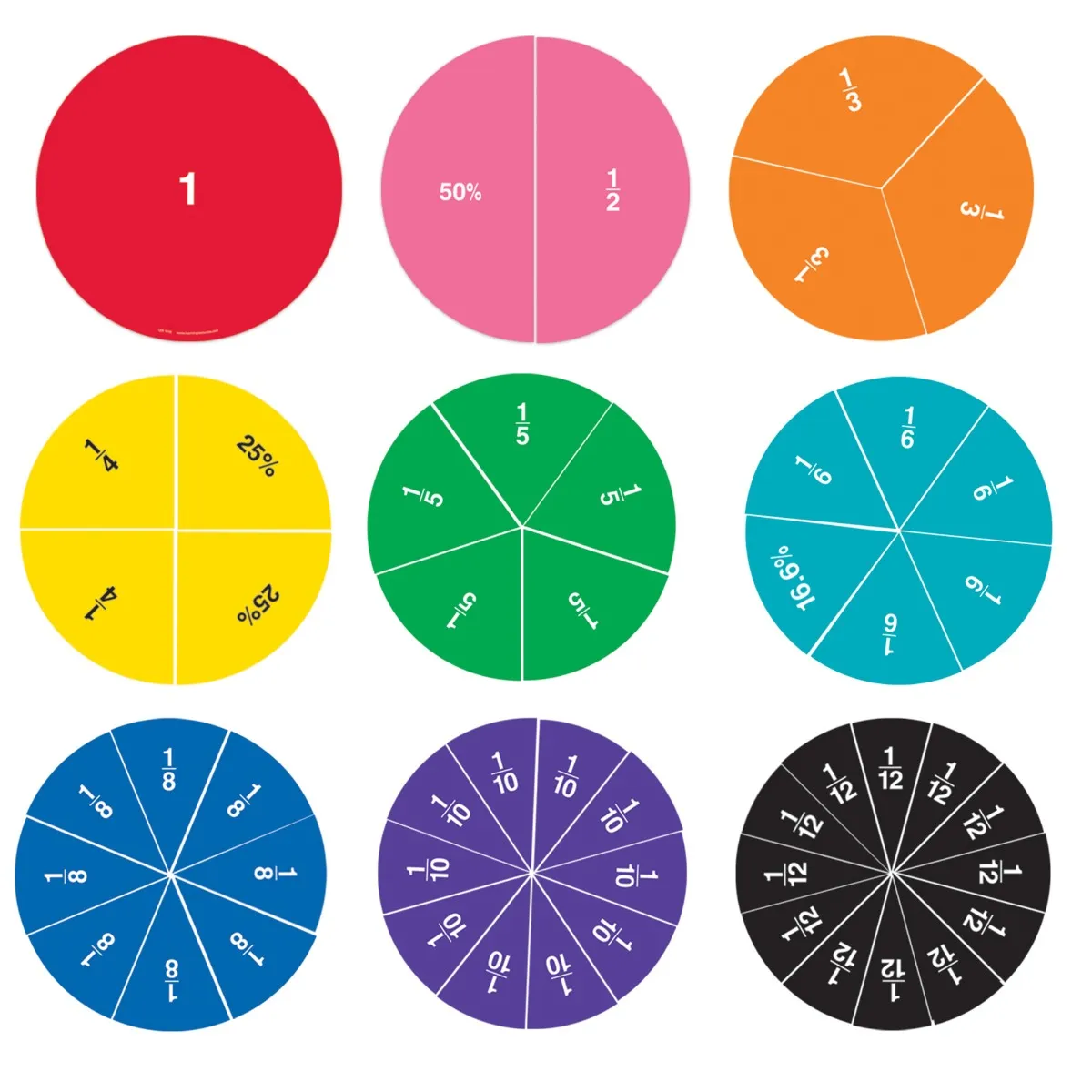 Double-Sided Magnetic Demonstration Rainbow Fraction® Circles - Image 2