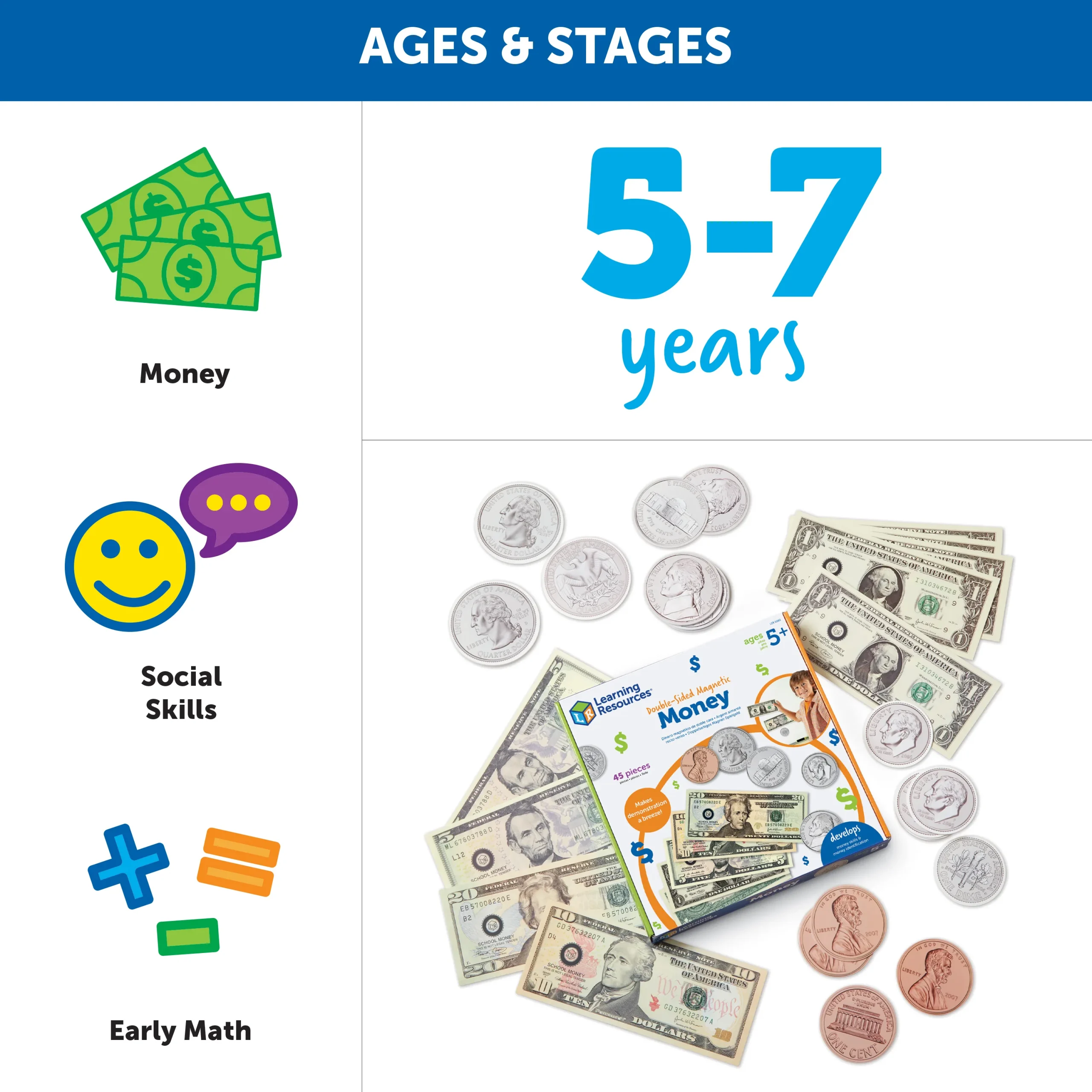 Learning Resources Puzzle Double-Sided Magnetic Money - Image 6