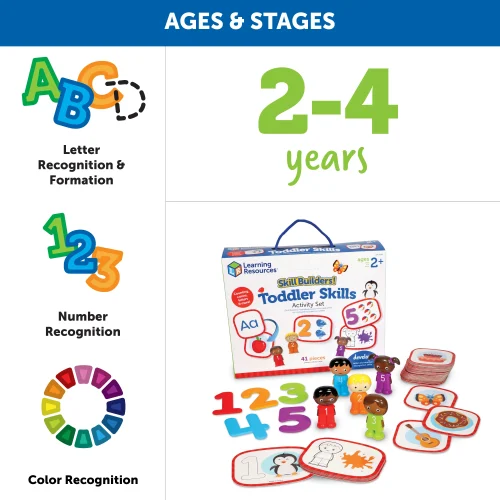 Alternative view of Learning Resources Puzzle Skill Builders! ToddLER- Skills