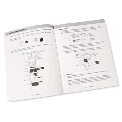 Alternative view of Learning Resources Puzzle Algebra Tiles™ Class Set
