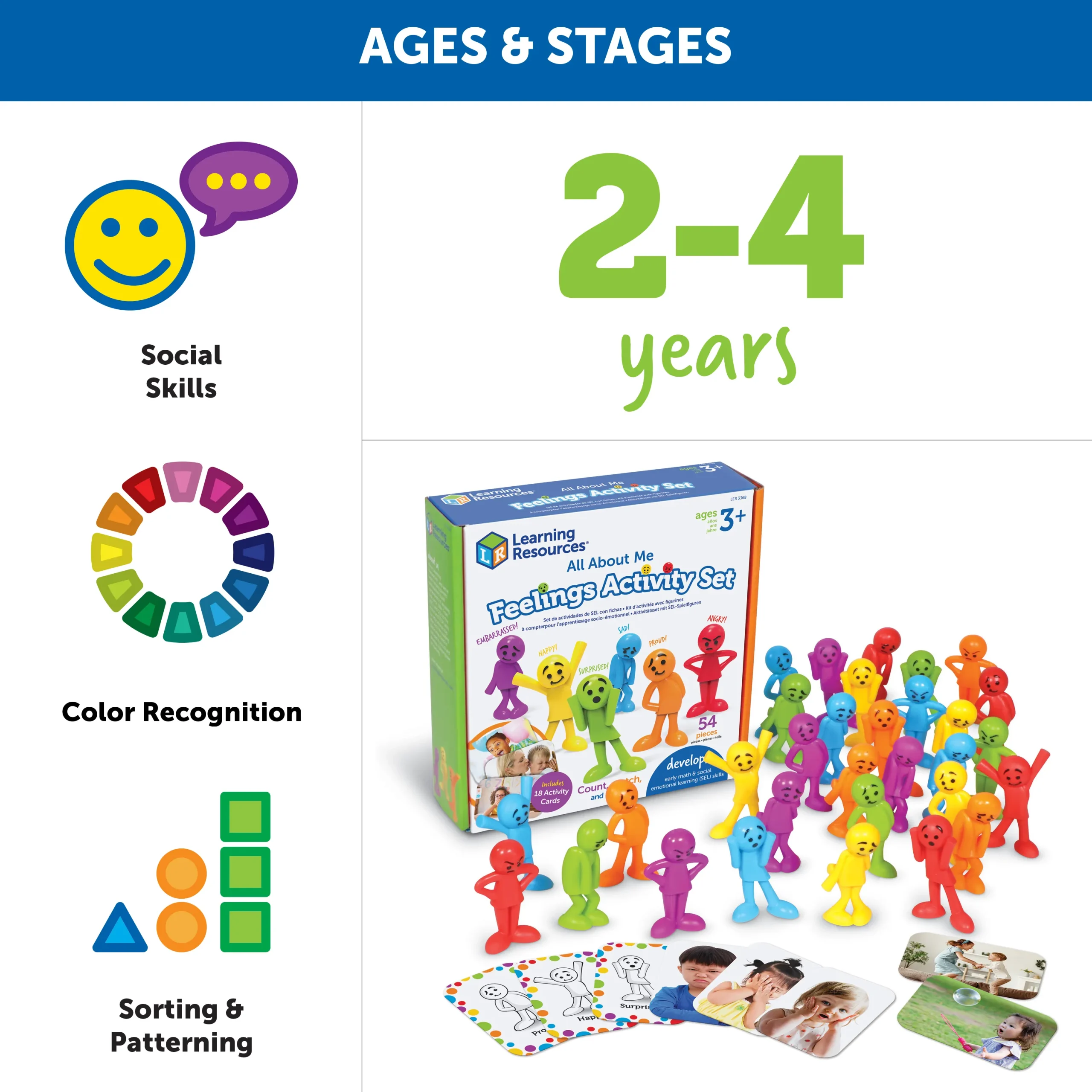 Learning Resources Puzzle All About Me Feelings Activity Set - Image 6