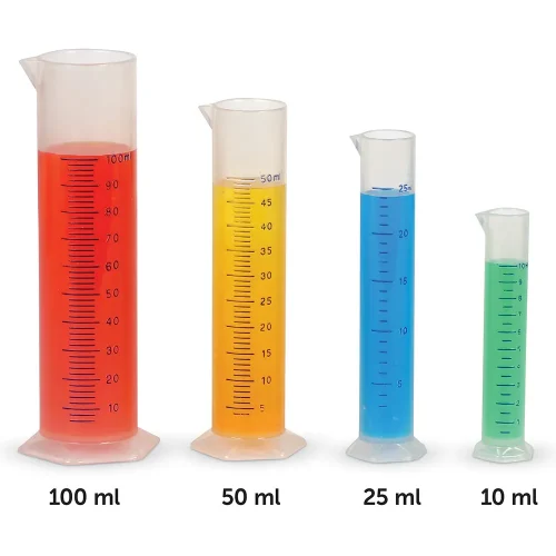 Alternative view of Graduated Cylinders
