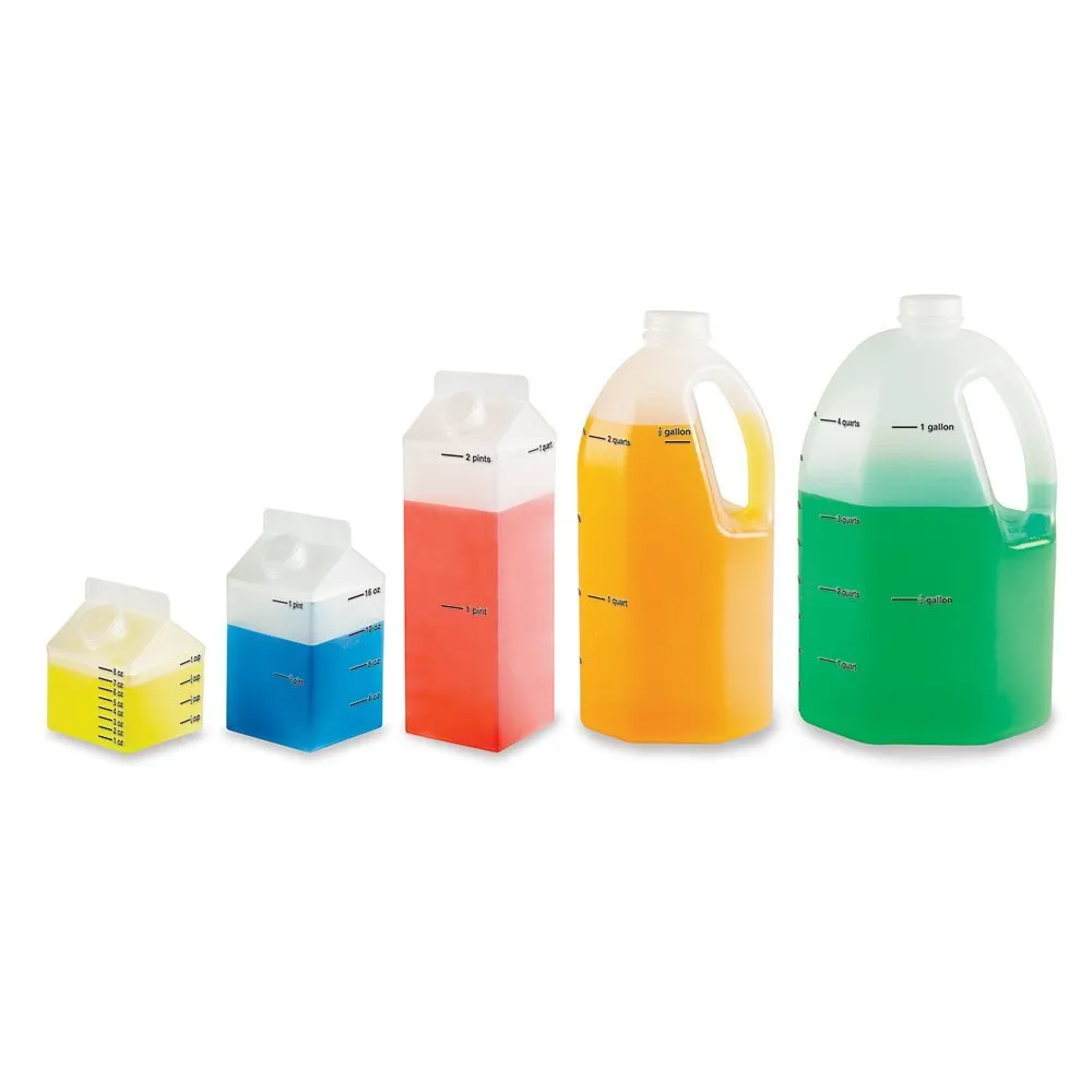 Gallon Measurement Set - Image 3