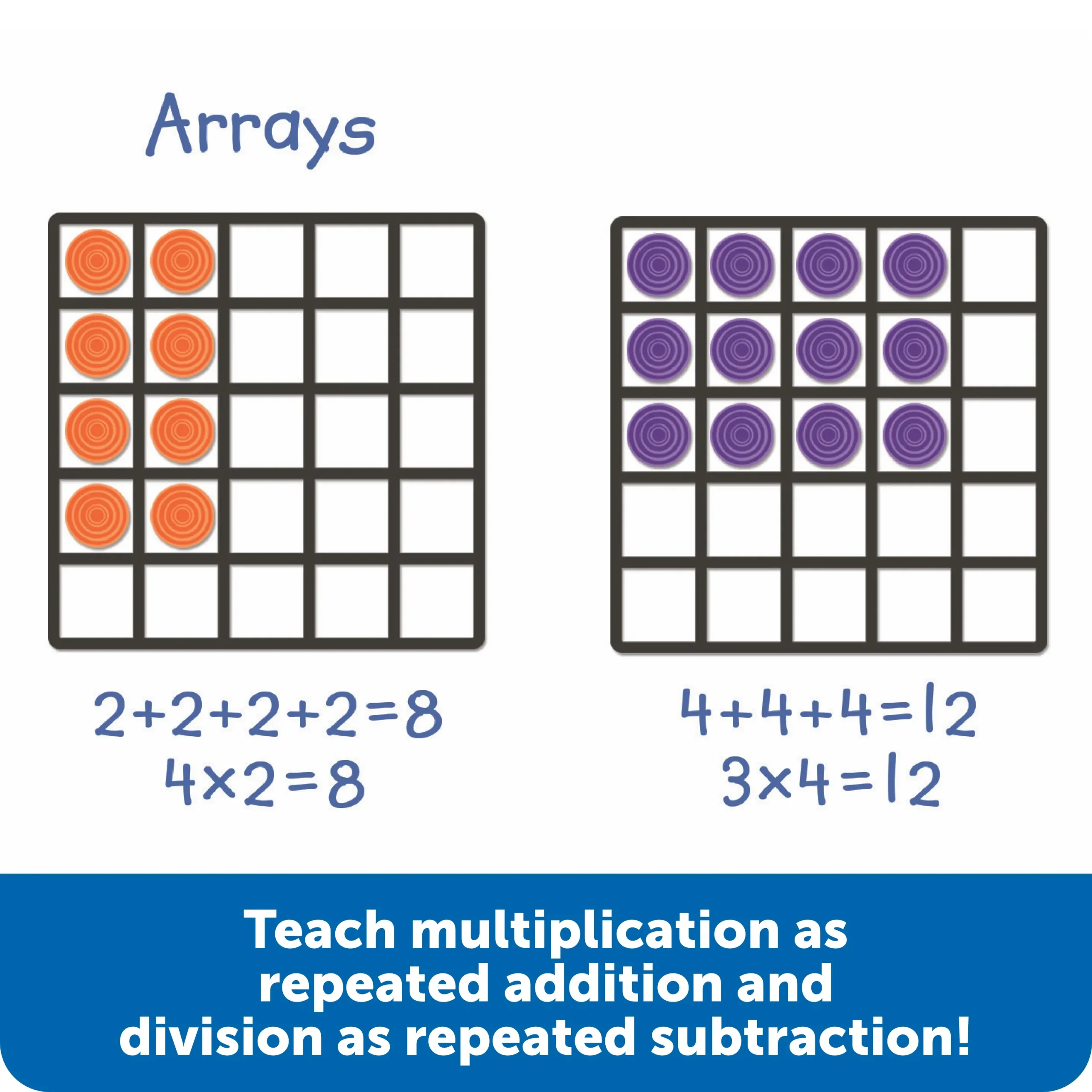 Learning Resources Puzzle Giant Magnetic Array Set - Image 3