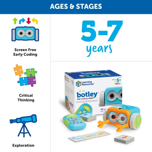 Alternative view of Learning Resources Puzzle Botley® the Coding Robot