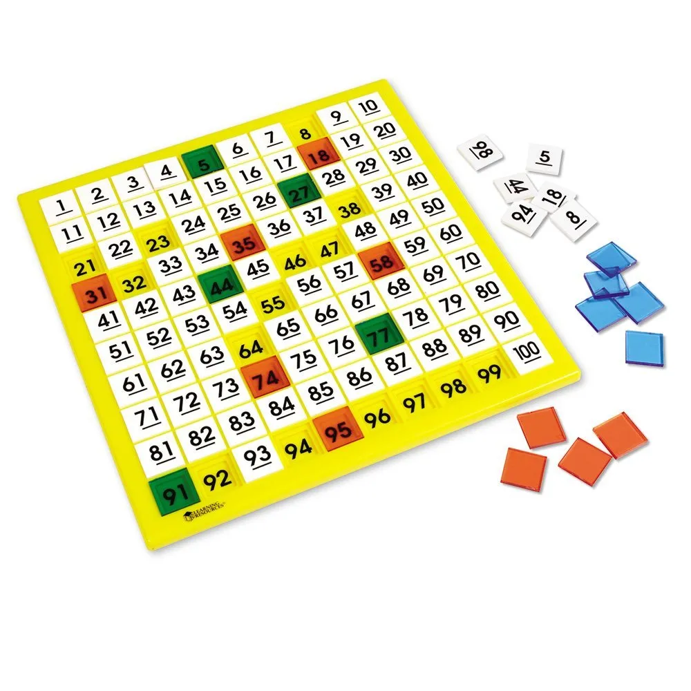 Learning Resources Puzzle Hundreds Number Board