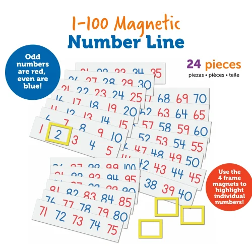 Alternative view of Learning Resources Puzzle 1-100 Magnetic Number Line