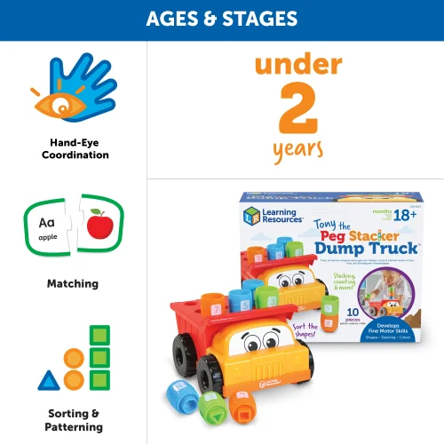 Alternative view of Learning Resources Puzzle Tony the Peg Stacker Dump Truck