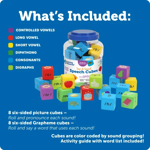 Alternative view of Say-a-Sound Speech Cubes