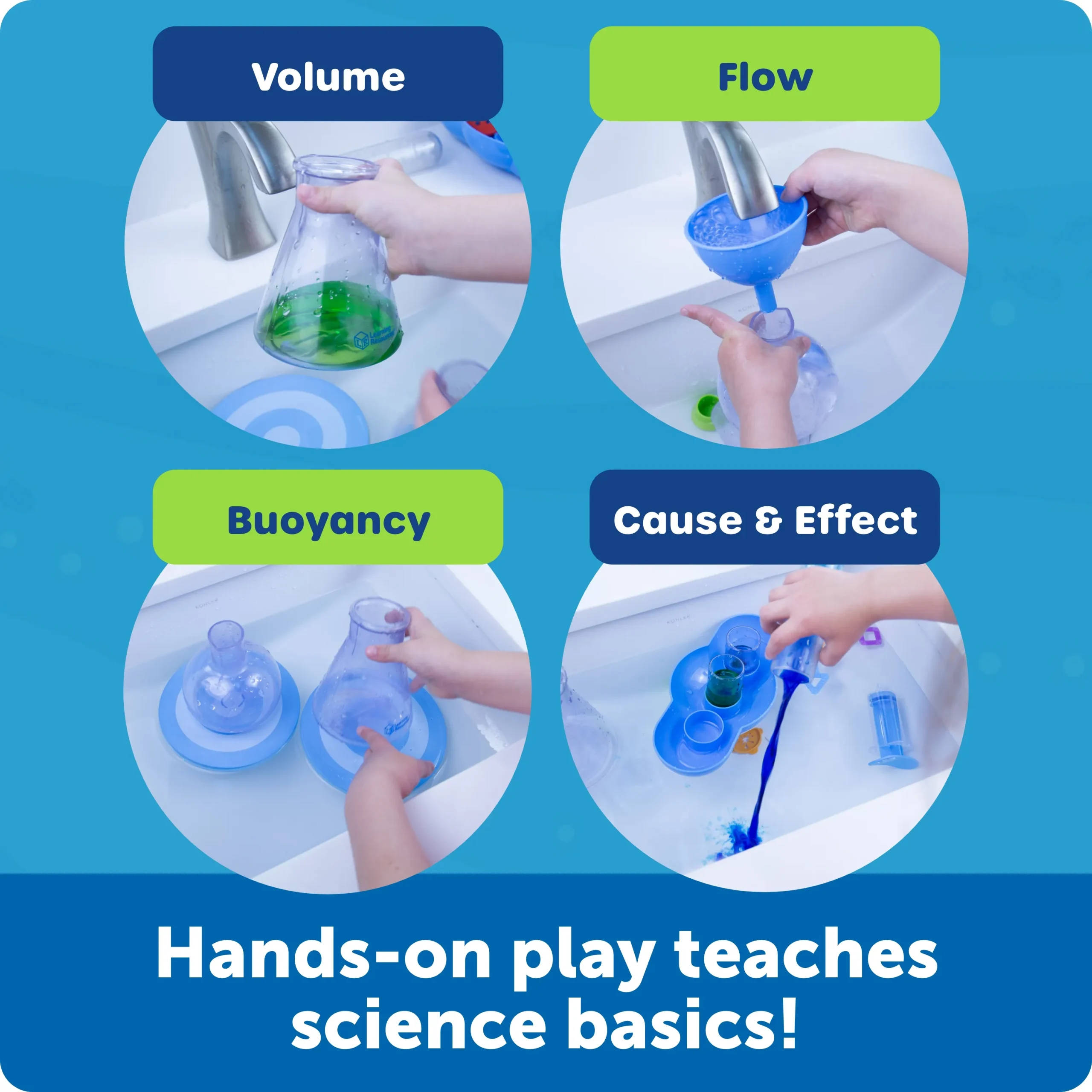 Splashology! Water Lab - Image 3