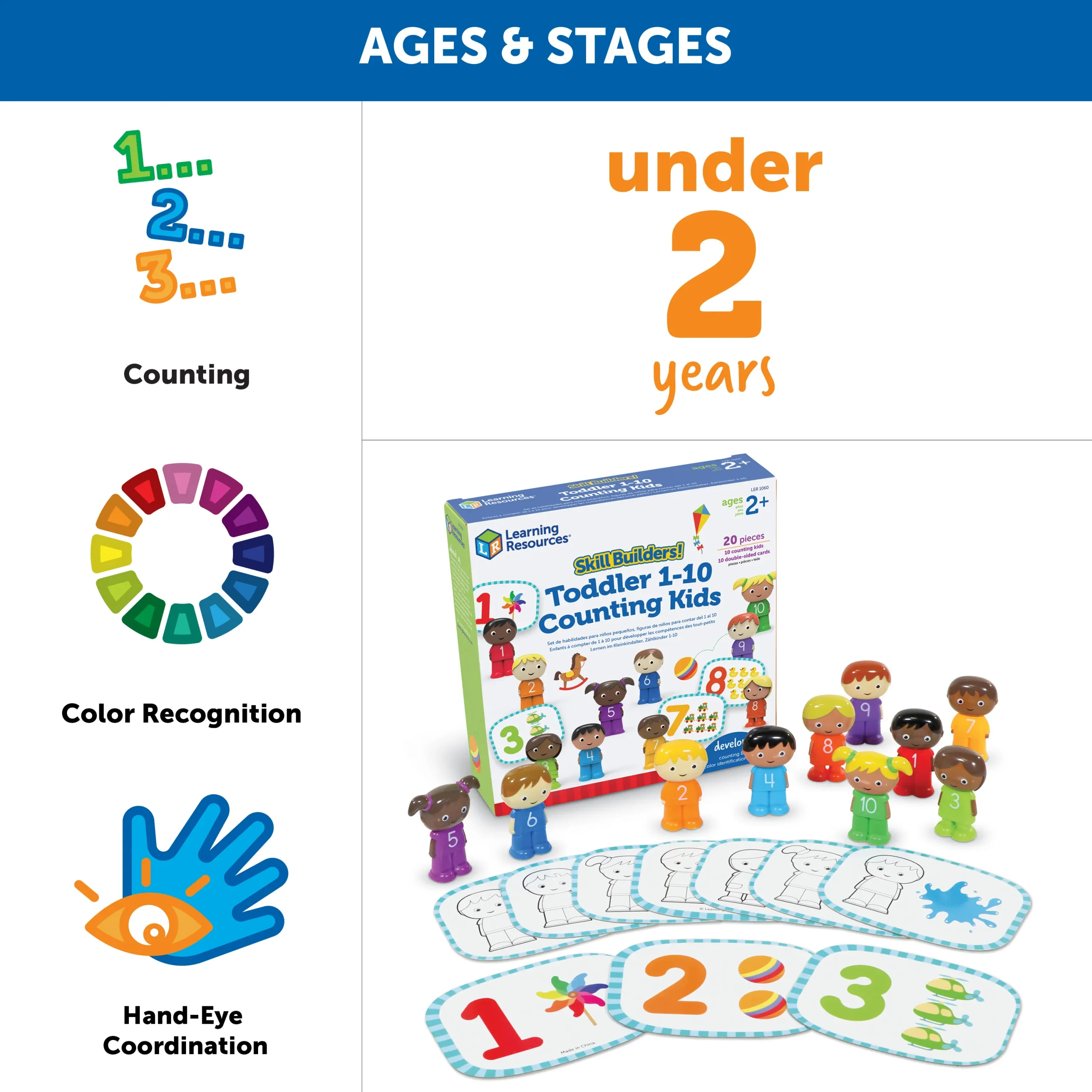 Learning Resources Puzzle Skill Builders! ToddLER- 1-10 Counting Kids - Image 7