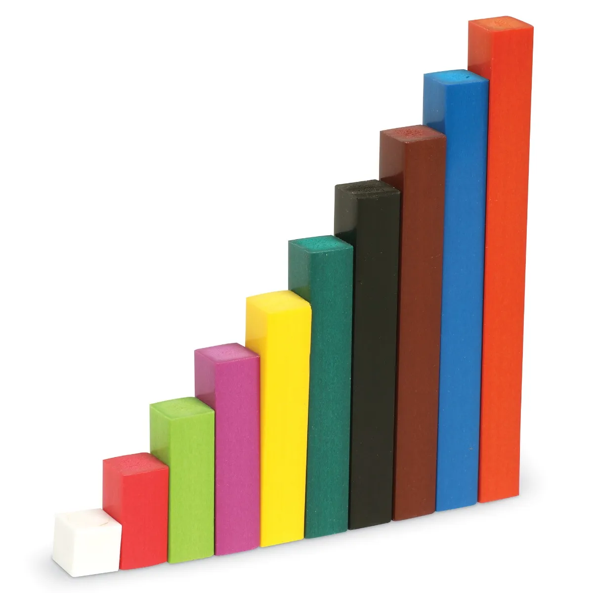 Learning Resources Puzzle Wooden Cuisenaire® Rods Classroom Set - Image 8