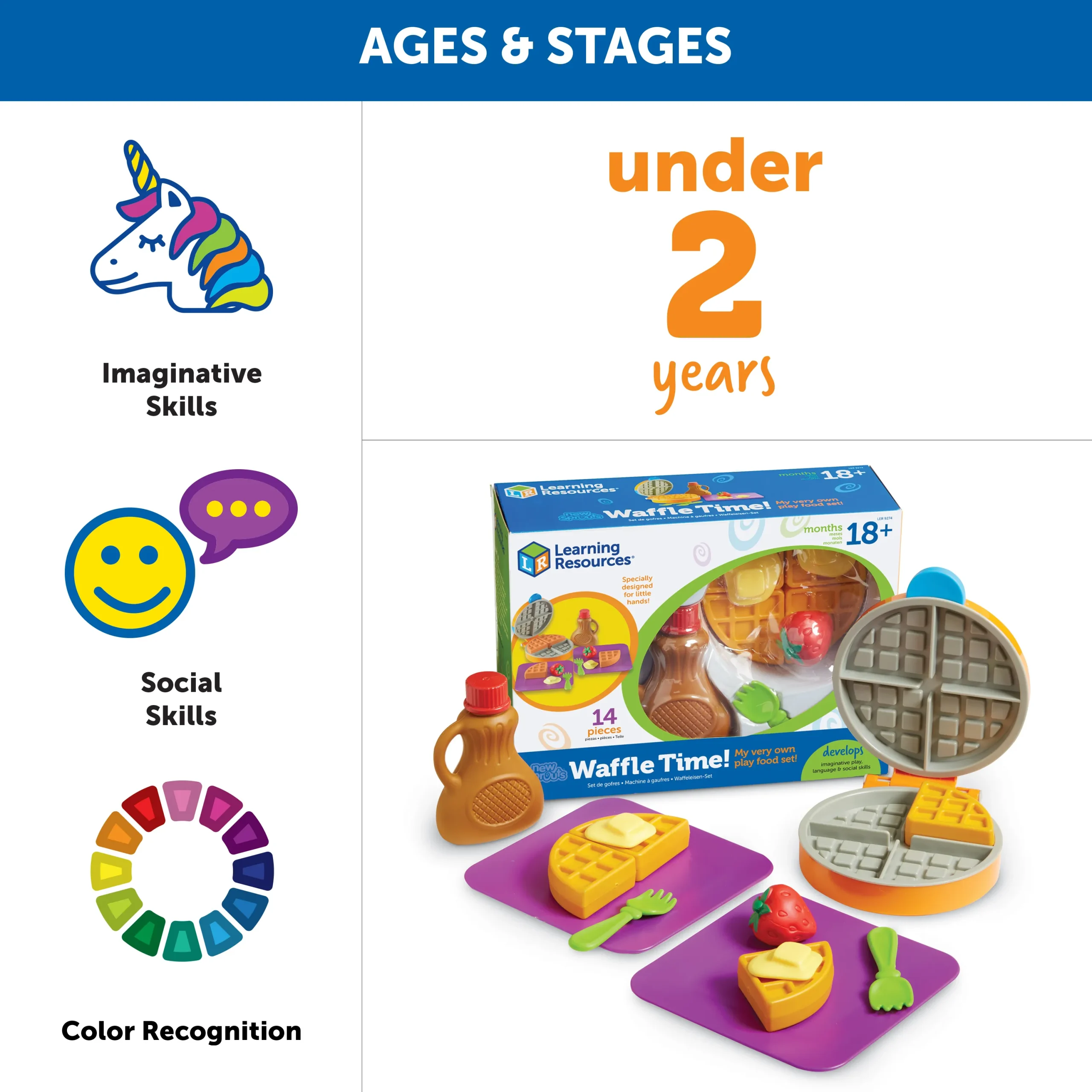 Learning Resources Puzzle New Sprouts® Waffle Time! - Image 6
