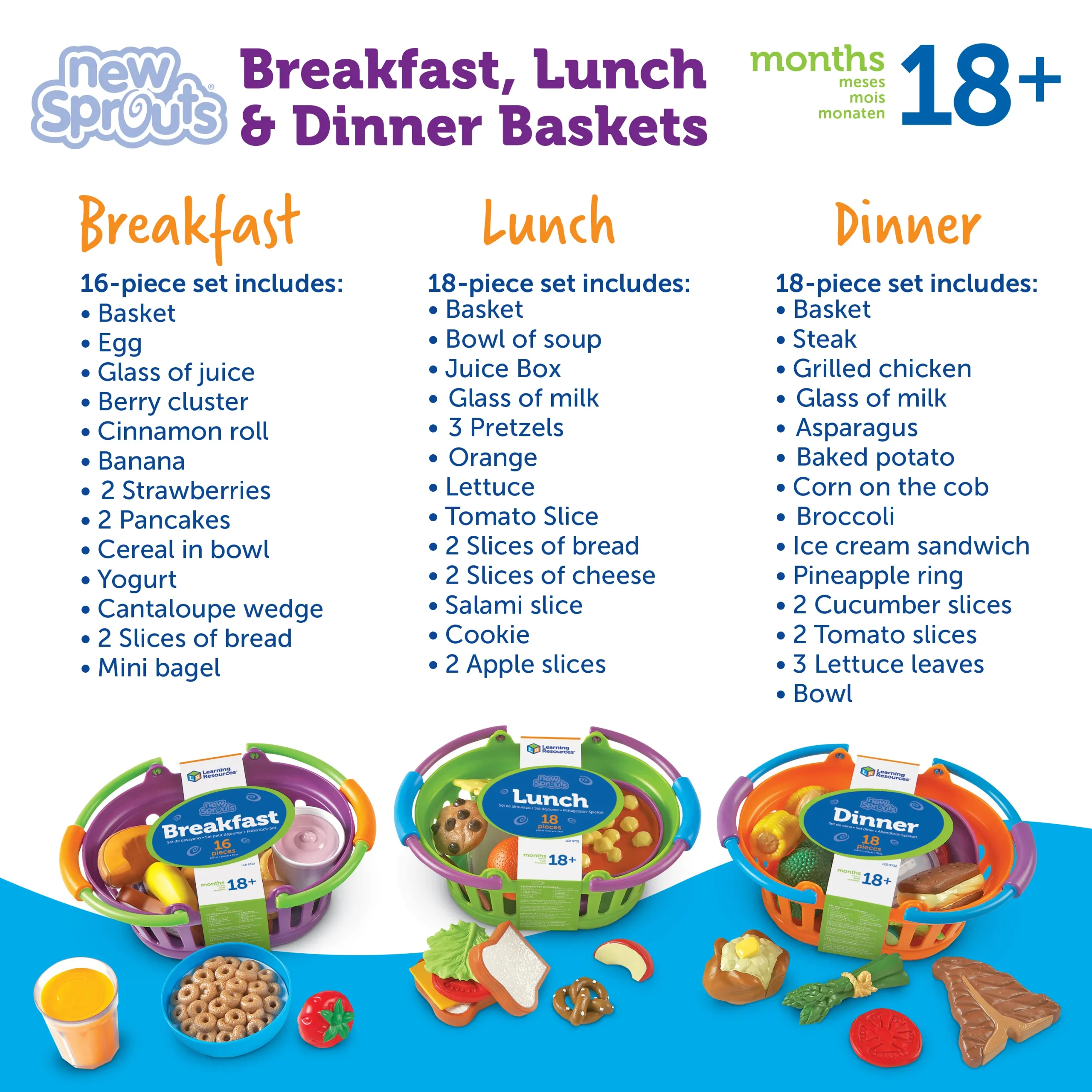 Learning Resources Puzzle New Sprouts® Breakfast, Lunch and Dinner Baskets - Image 7