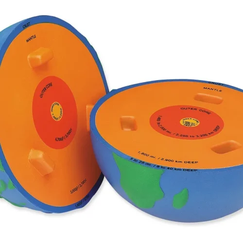 Soft Foam Cross-Section Earth Model