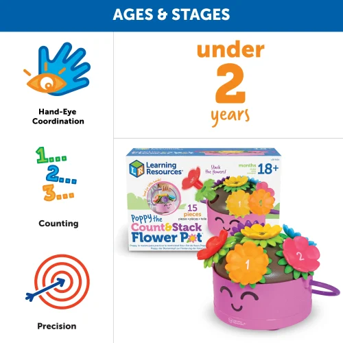 Alternative view of Learning Resources Puzzle Poppy the Count & Stack Flower Pot™