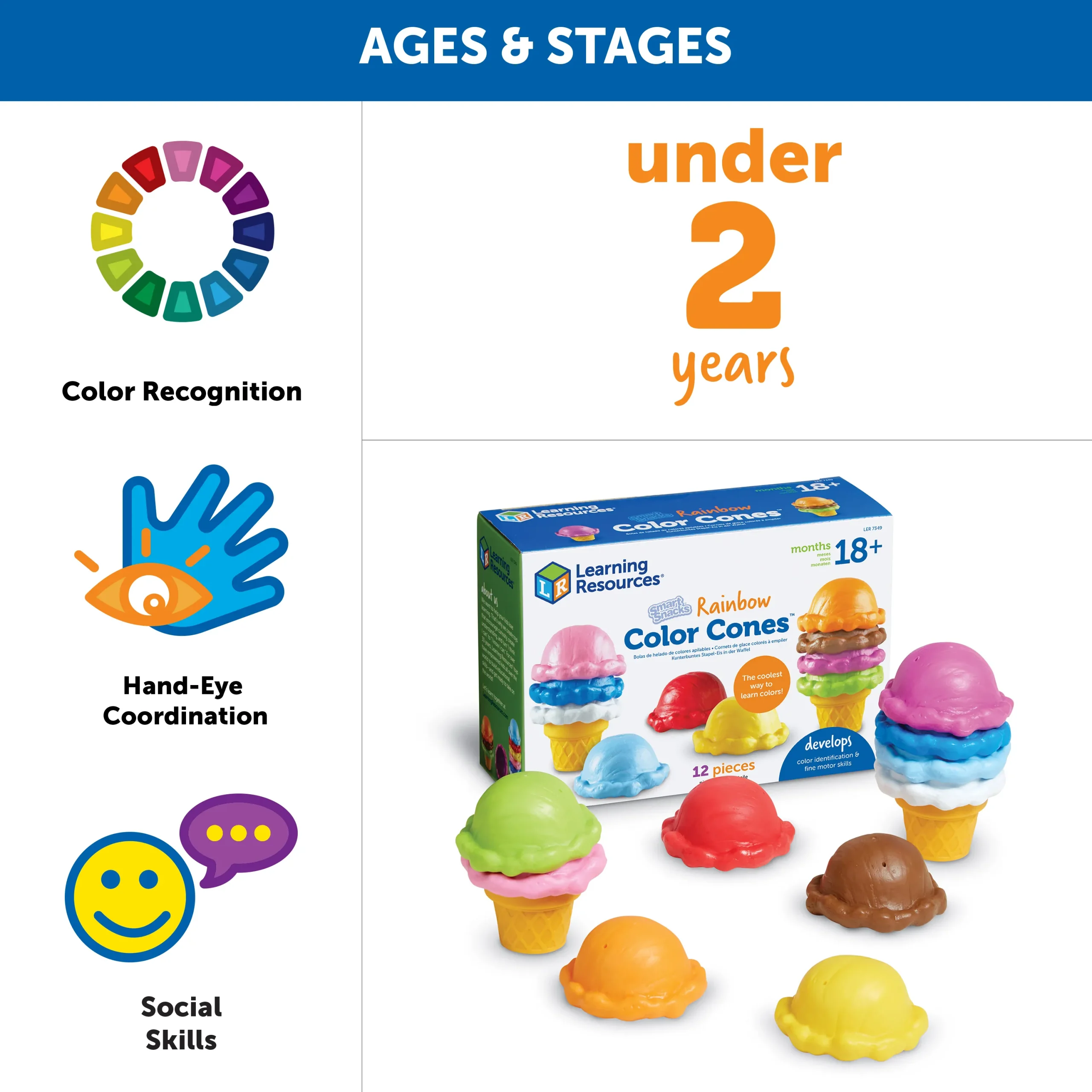 Learning Resources Puzzle Smart Snacks® Rainbow Color Cones - Image 7