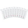 Student Thermometers, Set of 10