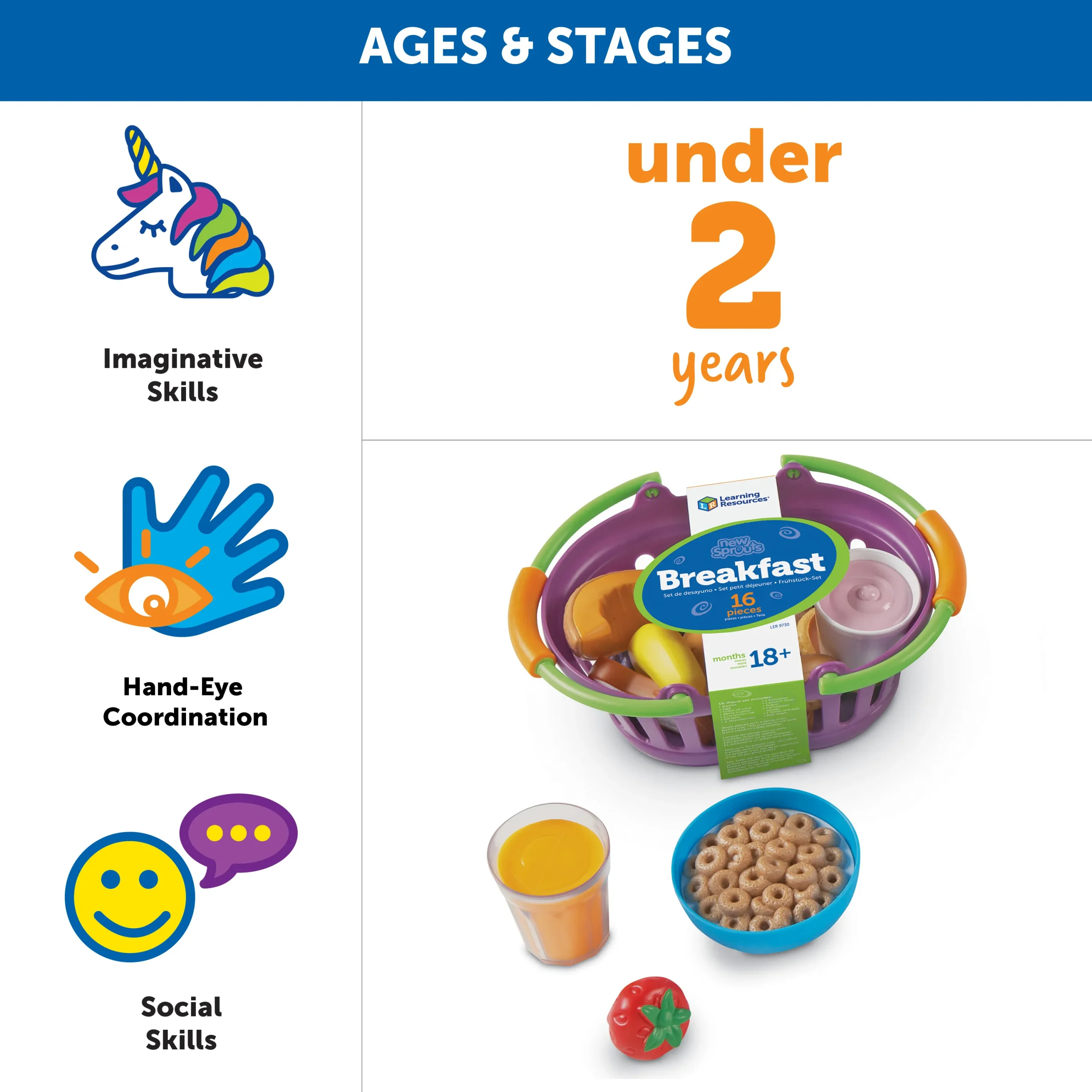 Learning Resources Puzzle New Sprouts® Breakfast Basket - Image 7