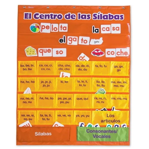 Learning Resources Puzzle El Centro de las Silabas (Spanish Syllables) Pocket Chart