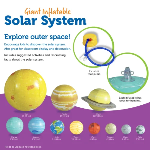 Alternative view of Inflatable Solar System Set