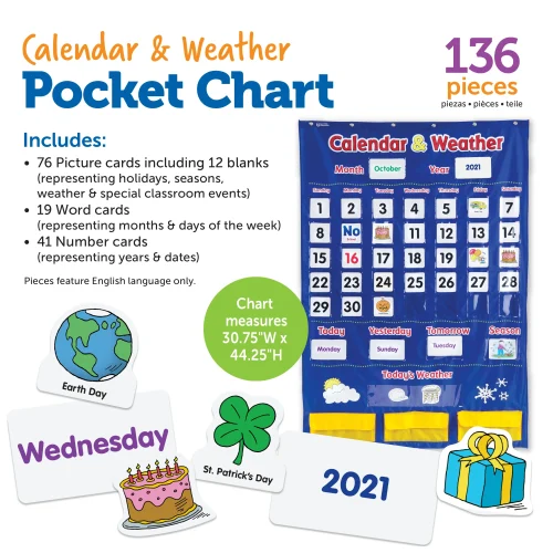 Alternative view of Calendar & Weather Pocket Chart