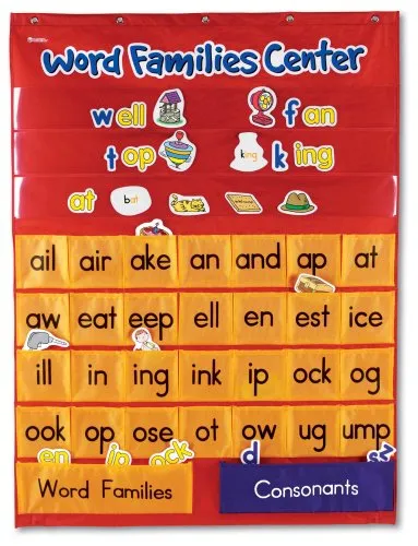 Learning Resources Puzzle Word Families & Rhyming Center Pocket Chart