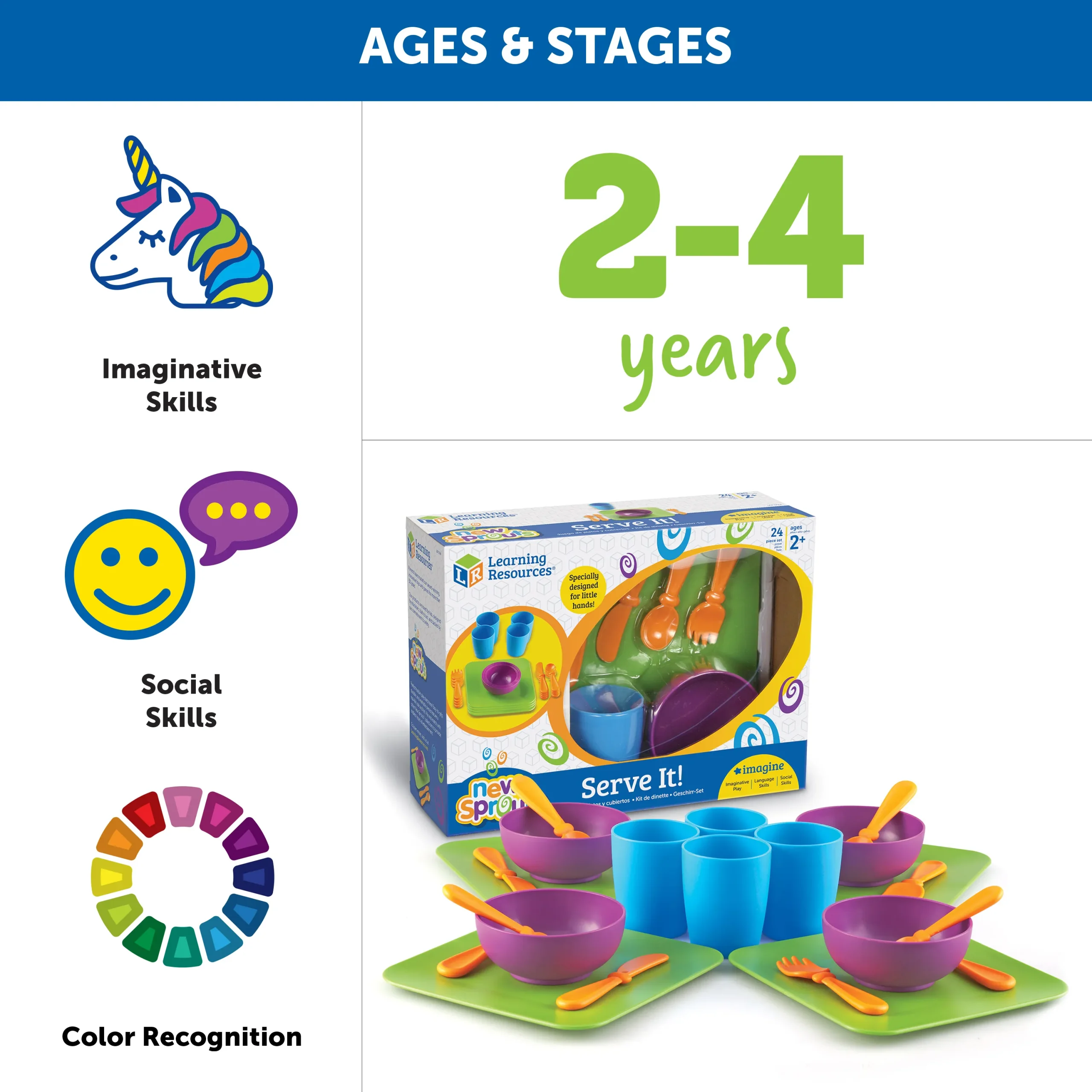 Learning Resources Puzzle New Sprouts® Serve It! - Image 6