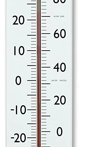 Alternative view of Giant Classroom Thermometer