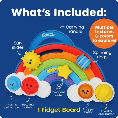 Alternative view of Rainbow Busy Board